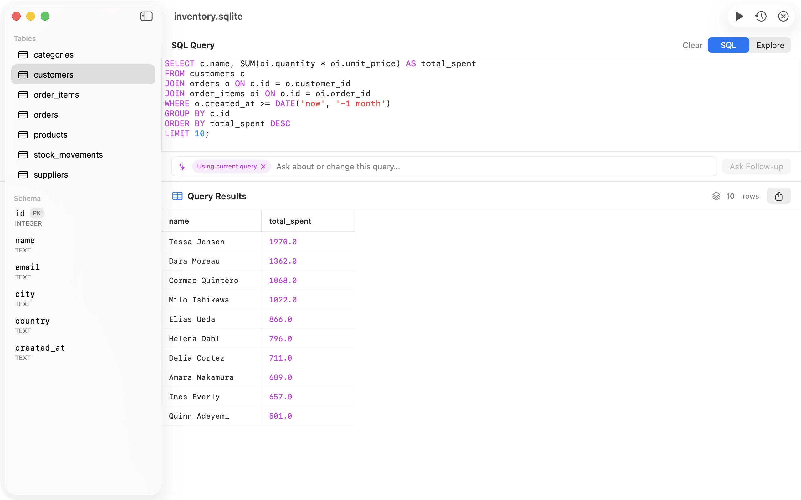 EasyDB with inventory.sqlite open: the sidebar lists the tables and the columns of customers, the editor holds the SQL generated from the question &ldquo;Which customers spent the most last month?&rdquo;, and the ten result rows sit below it.
